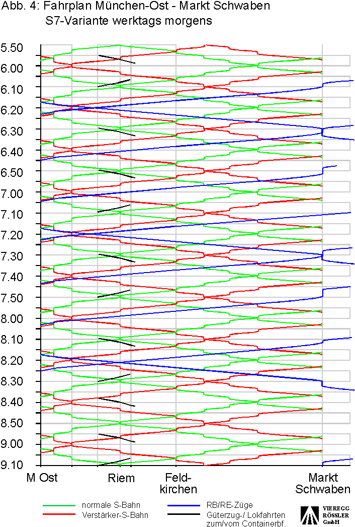 s2ost-abb4.gif (29k)